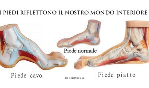 piede-cavo-piede-piatto-620x325